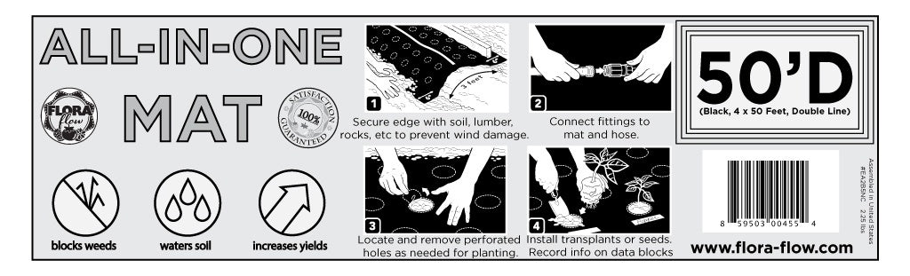 By The Case - Mats With Dual-Drip Tape Line And Perforated Plant Holes By The Case